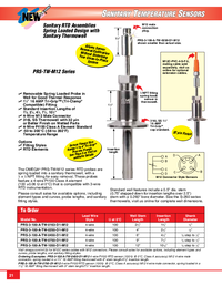 Thumbnail of document Data Sheet - PRS-3 M12 Removable Connector RTD Probes & Thermowells Sanitary